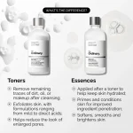 Multi-Active Delivery Essence - Image 5
